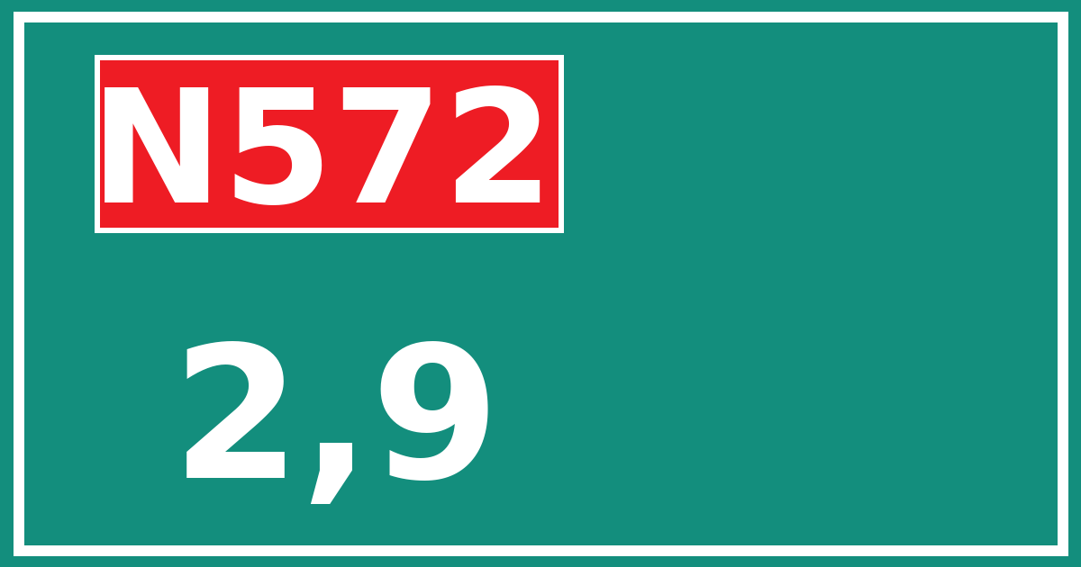 Hectometerbord N572 2,9