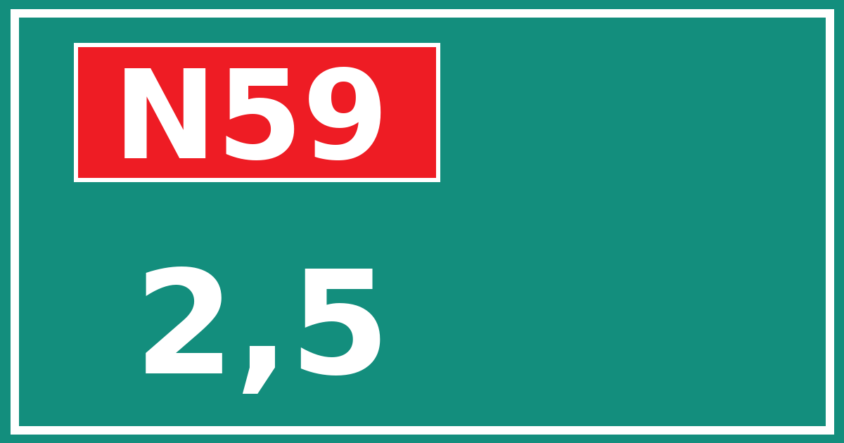Hectometerbord N59 2,5