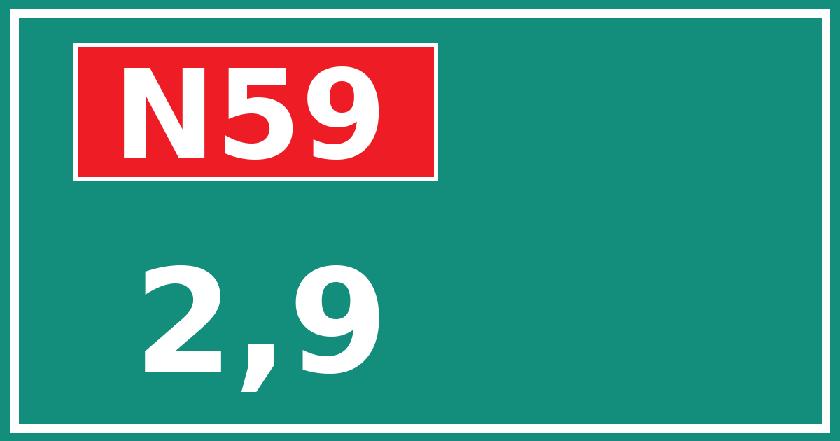 Hectometerbord N59 2,9