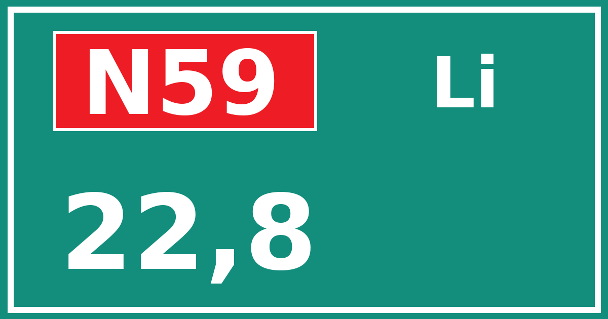 Hectometerbord N59 22,8 zijde Li