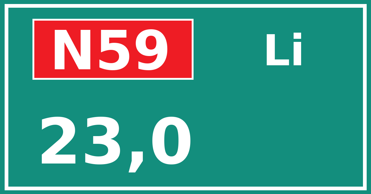 Hectometerbord N59 23,0 zijde Li