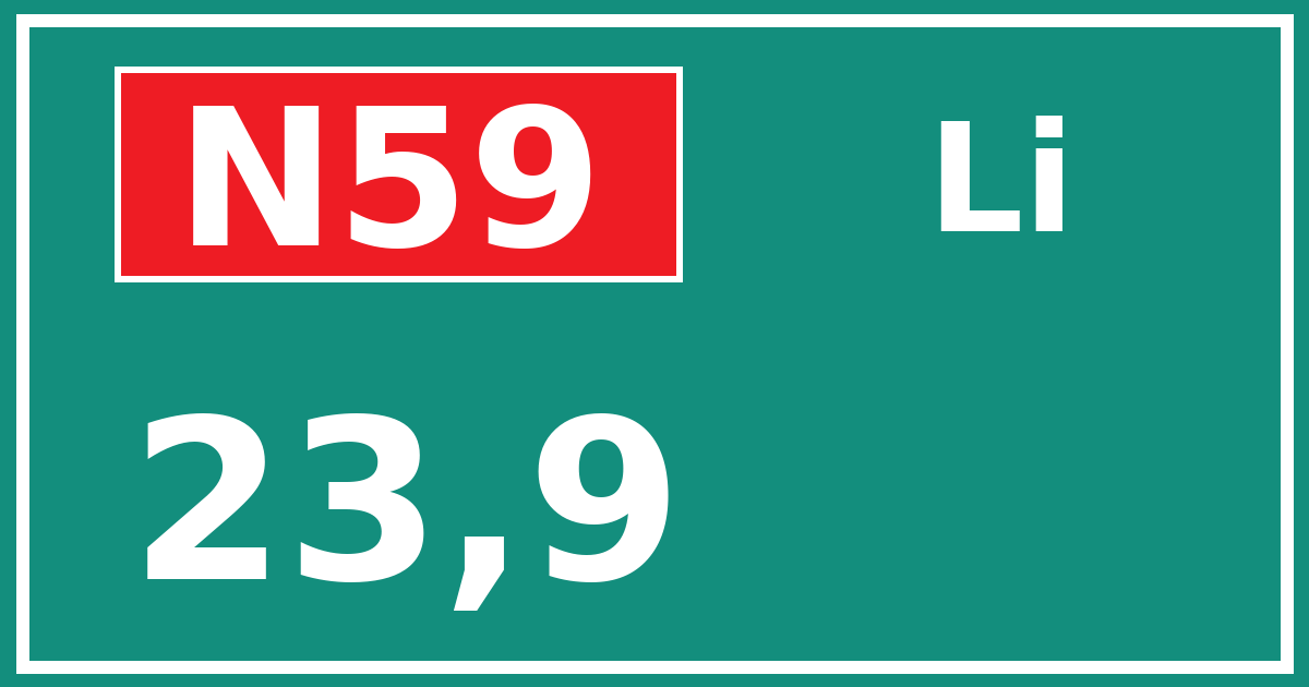 Hectometerbord N59 23,9 zijde Li