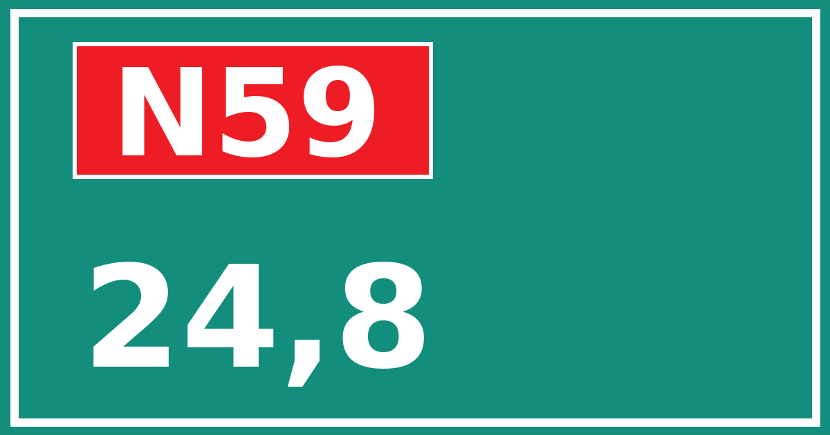 Hectometerbord N59 24,8