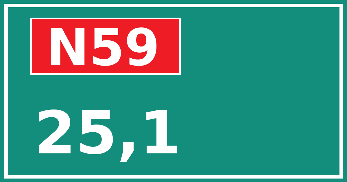 Hectometerbord N59 25,1