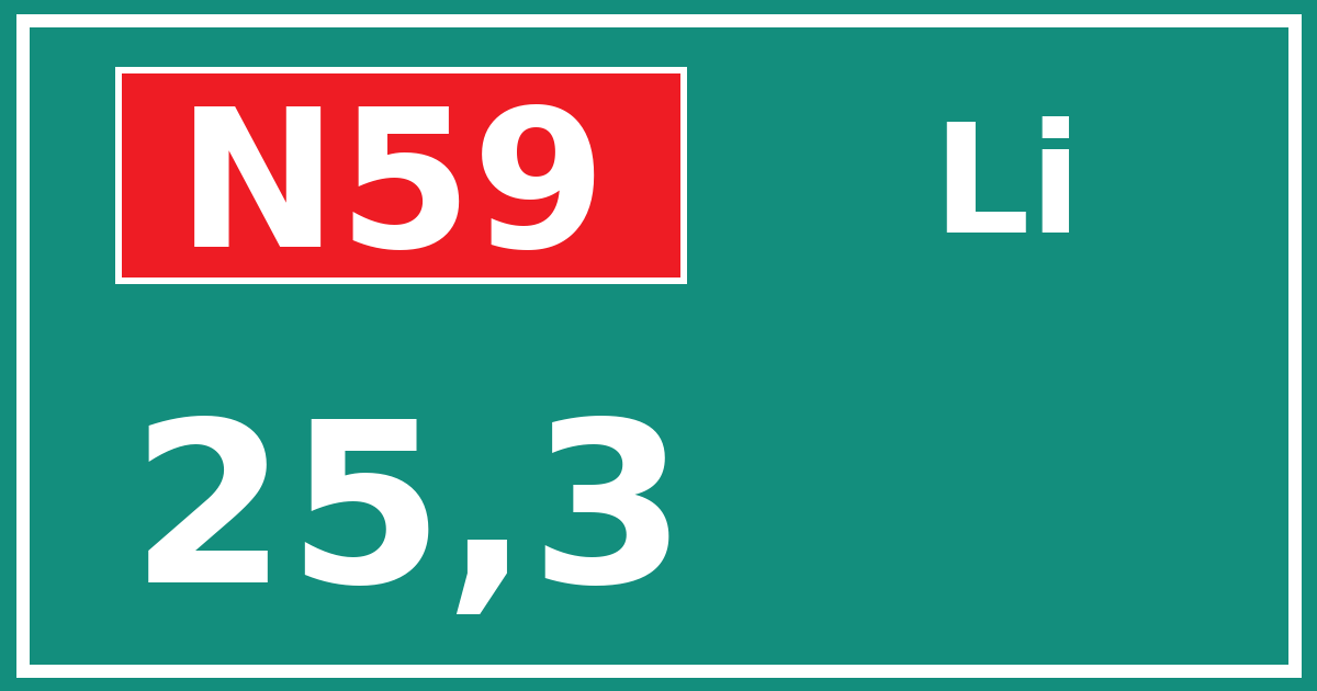 Hectometerbord N59 25,3 zijde Li