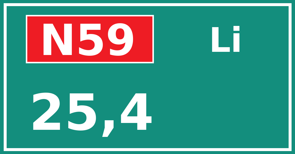 Hectometerbord N59 25,4 zijde Li