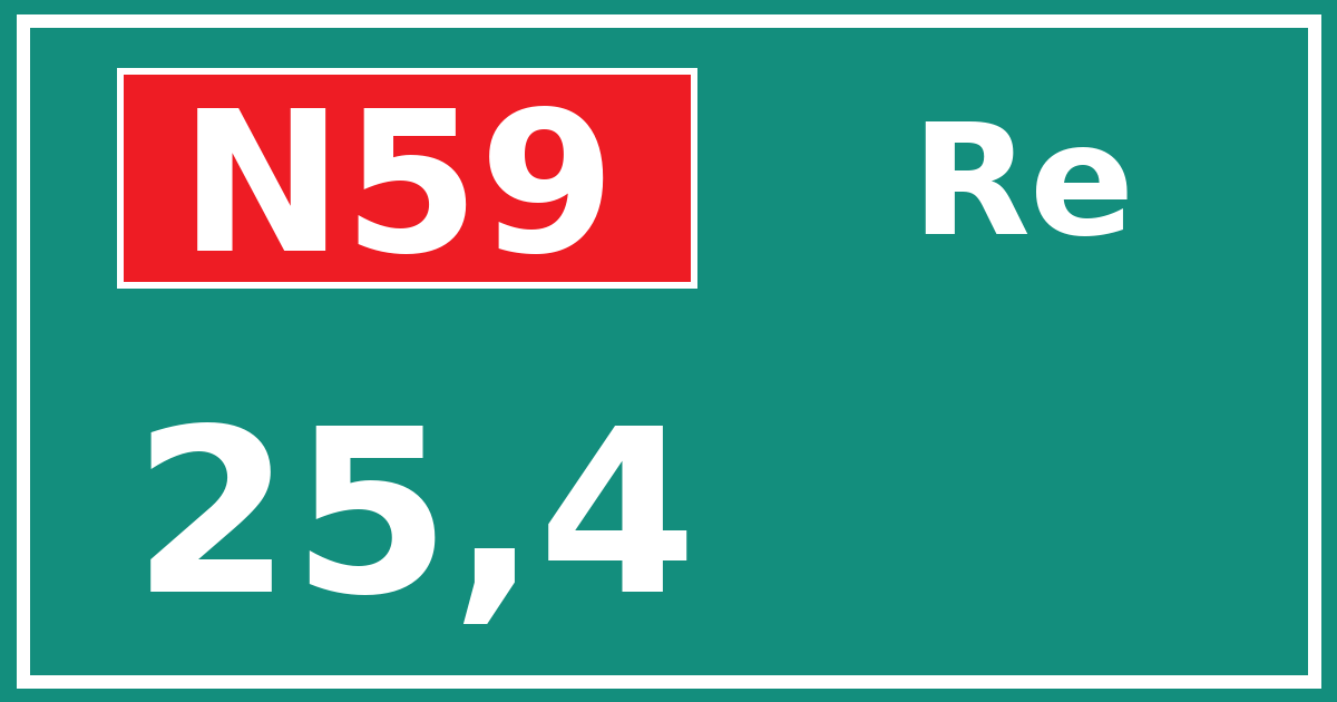 Hectometerbord N59 25,4 zijde Re