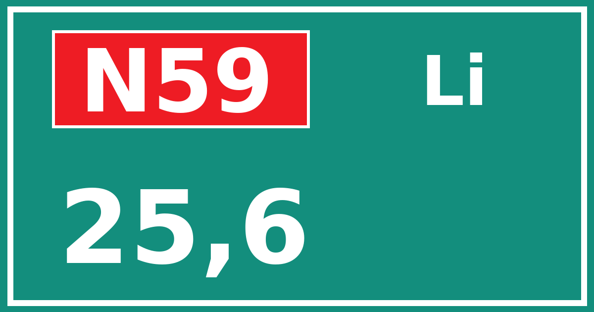 Hectometerbord N59 25,6 zijde Li