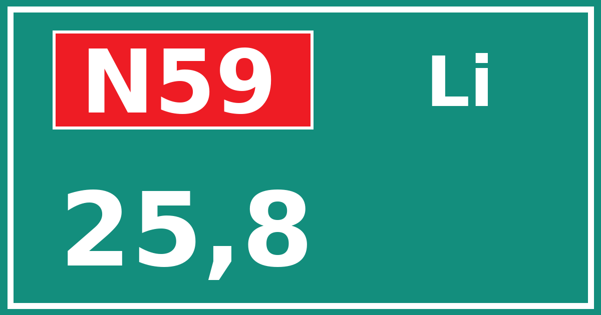 Hectometerbord N59 25,8 zijde Li