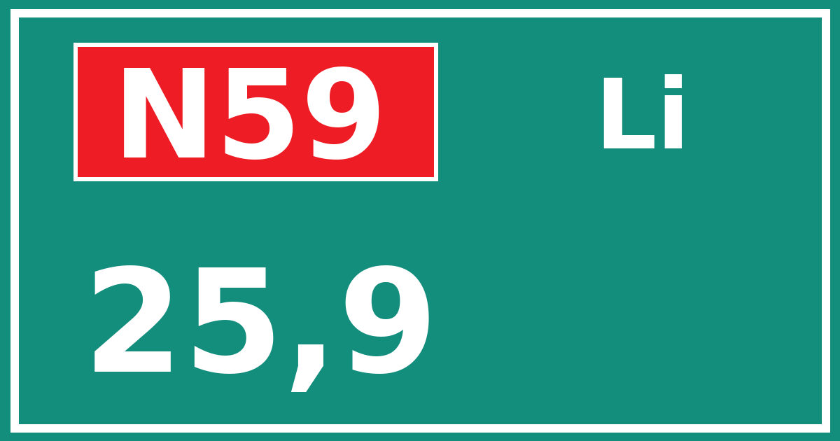 Hectometerbord N59 25,9 zijde Li