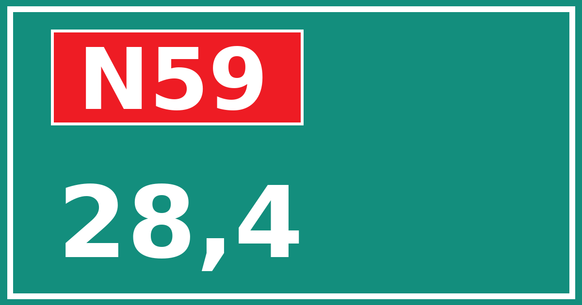 Hectometerbord N59 28,4