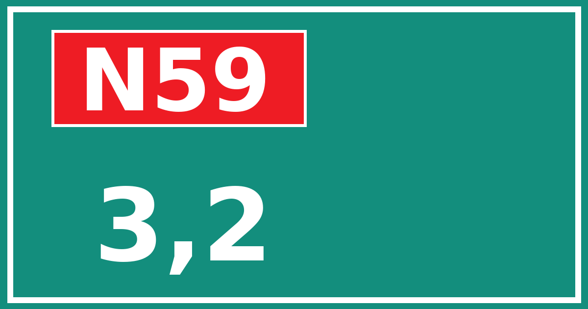 Hectometerbord N59 3,2