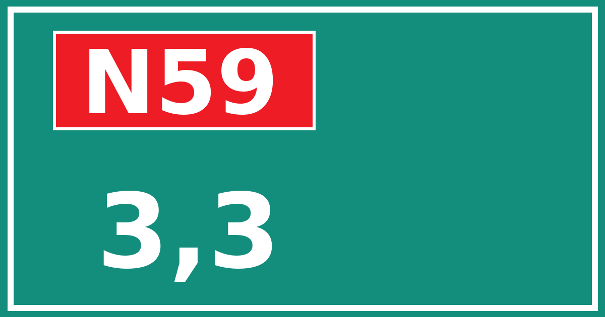 Hectometerbord N59 3,3