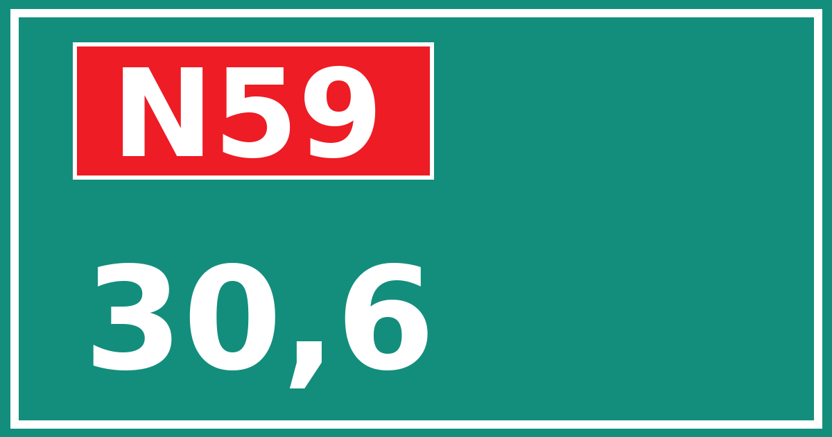 Hectometerbord N59 30,6