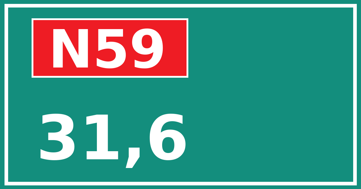 Hectometerbord N59 31,6