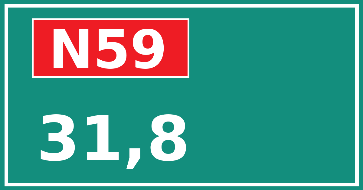 Hectometerbord N59 31,8