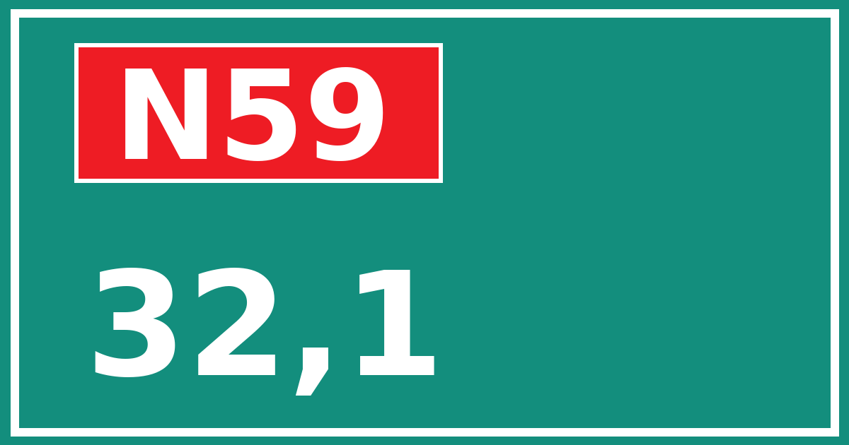 Hectometerbord N59 32,1
