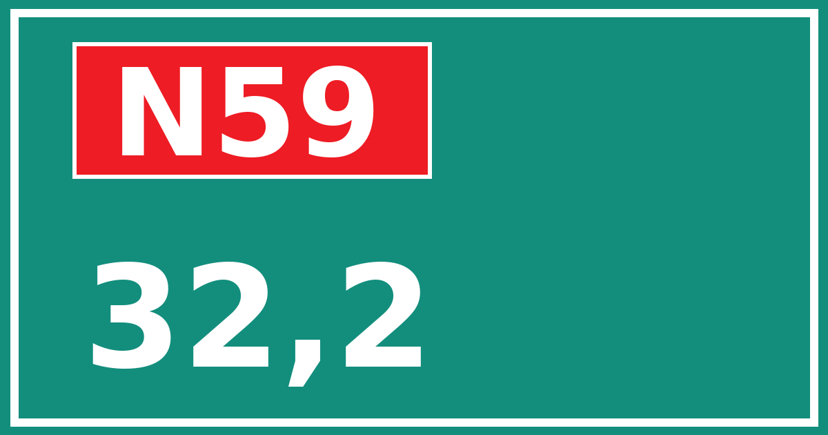 Hectometerbord N59 32,2