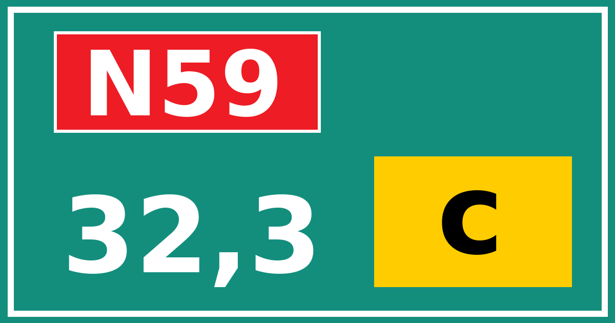 Hectometerbord N59 32,3 letter c