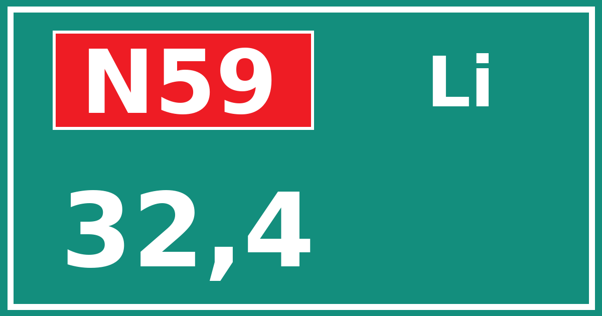 Hectometerbord N59 32,4 zijde Li