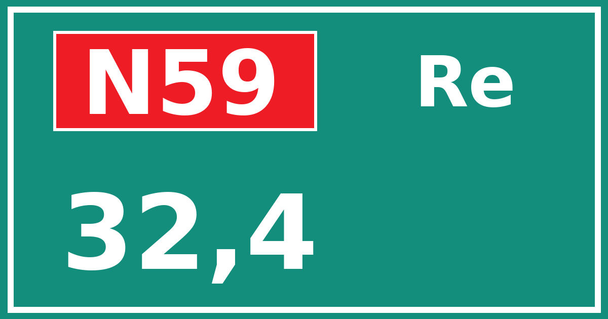 Hectometerbord N59 32,4 zijde Re