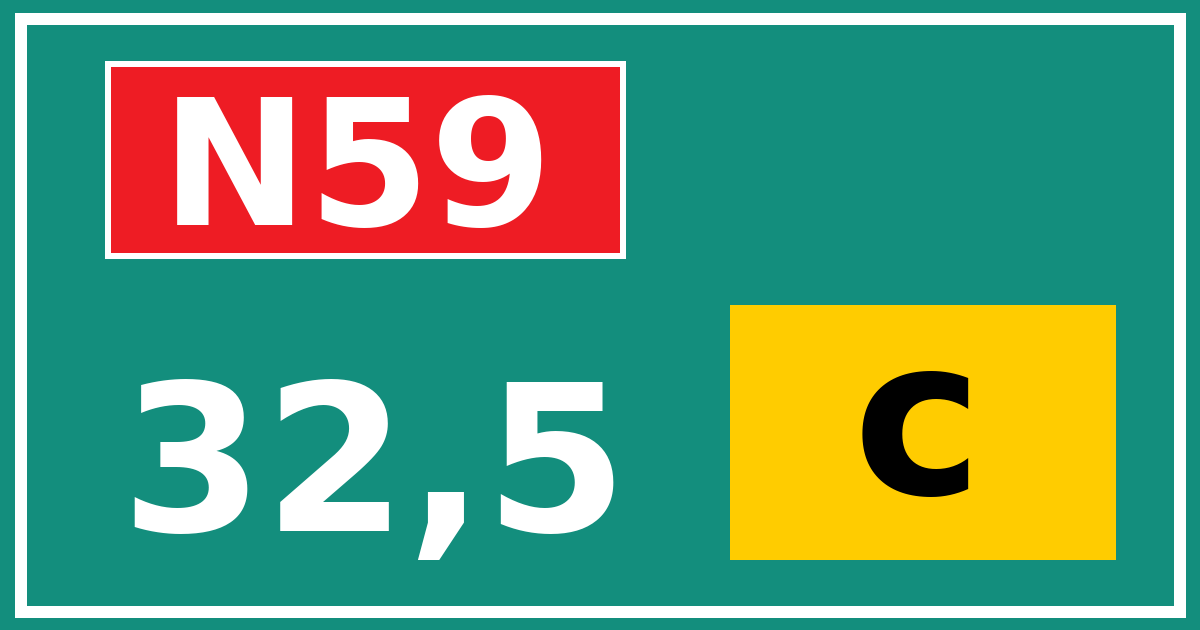 Hectometerbord N59 32,5 letter c