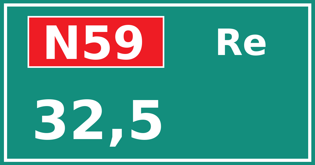 Hectometerbord N59 32,5 zijde Re