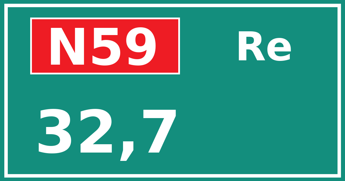 Hectometerbord N59 32,7 zijde Re