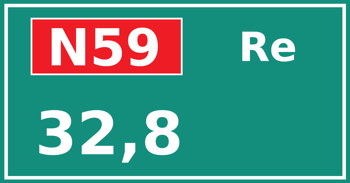 Hectometerbord N59 32,8 zijde Re