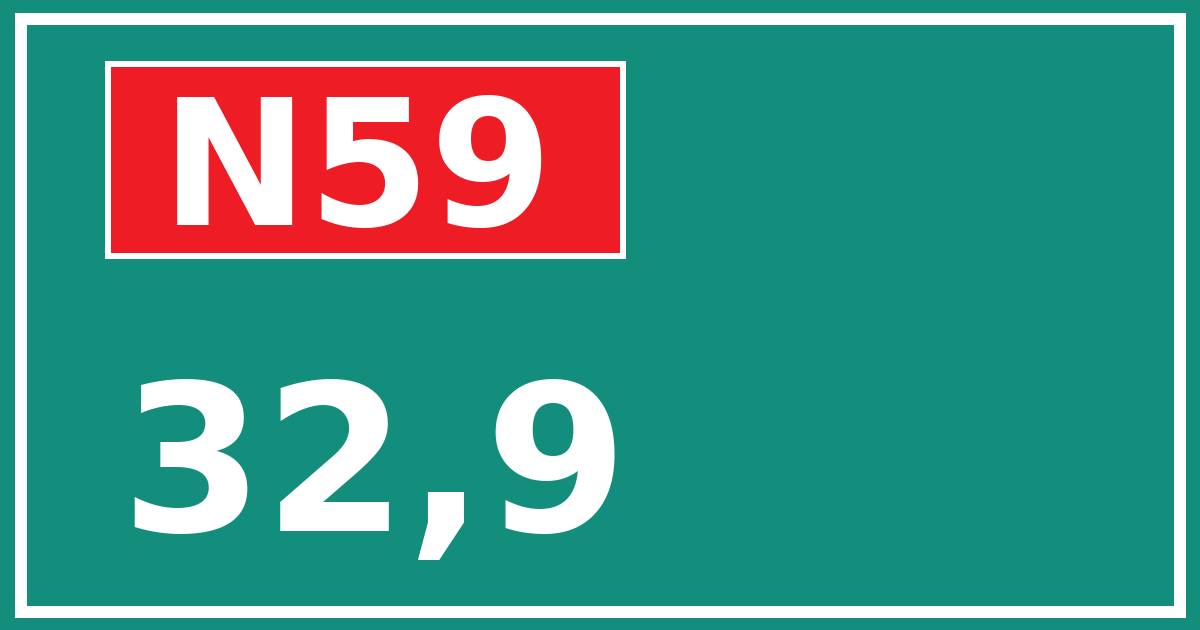 Hectometerbord N59 32,9