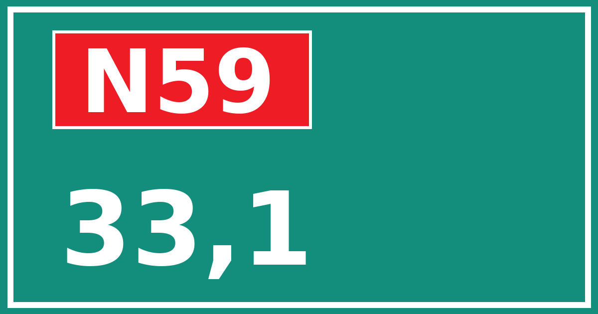 Hectometerbord N59 33,1