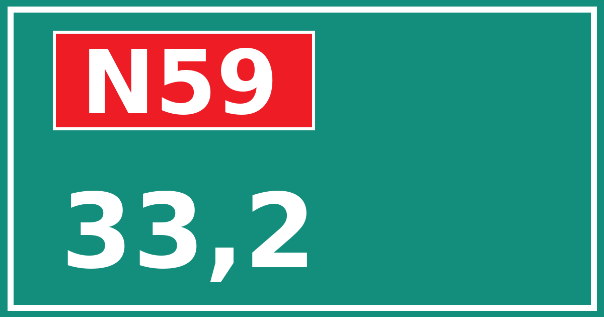 Hectometerbord N59 33,2