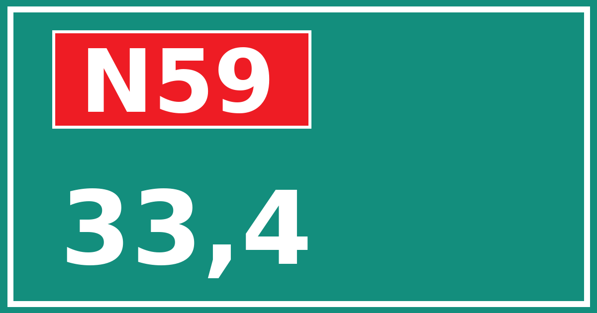 Hectometerbord N59 33,4