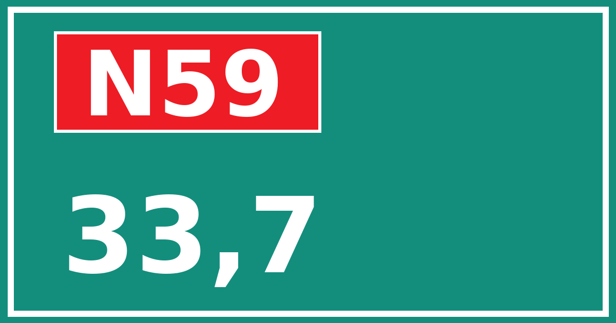 Hectometerbord N59 33,7