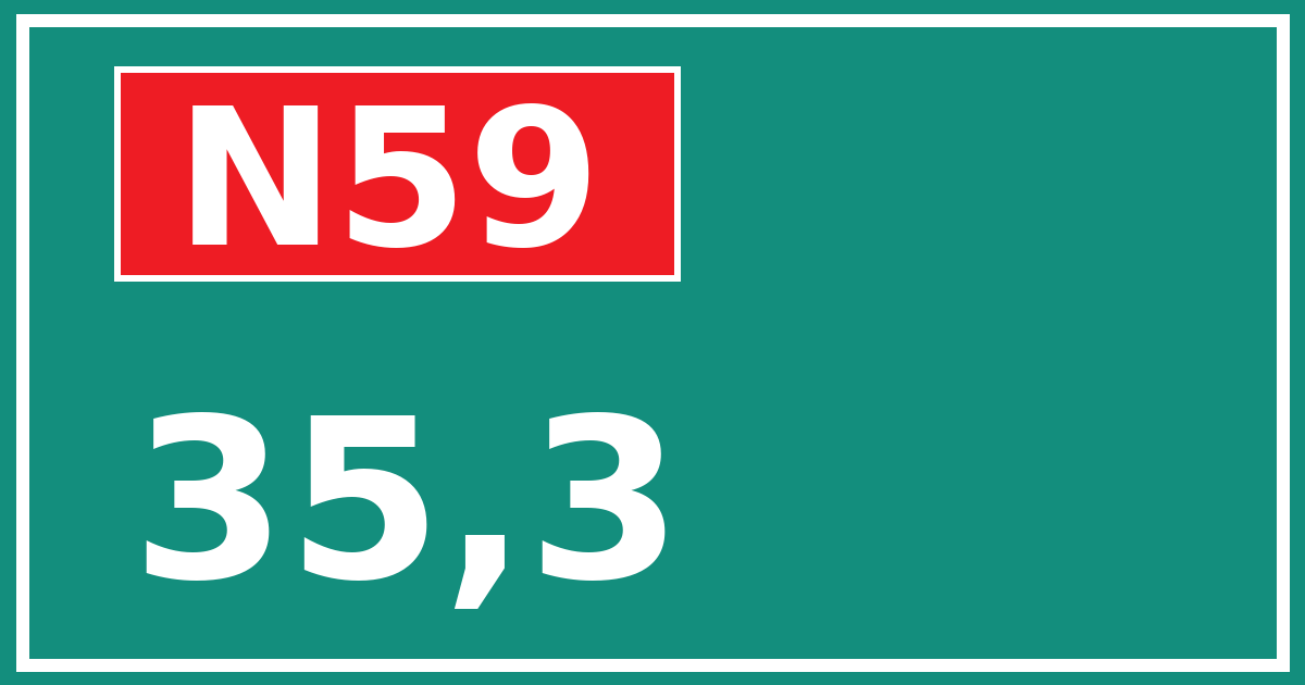 Hectometerbord N59 35,3