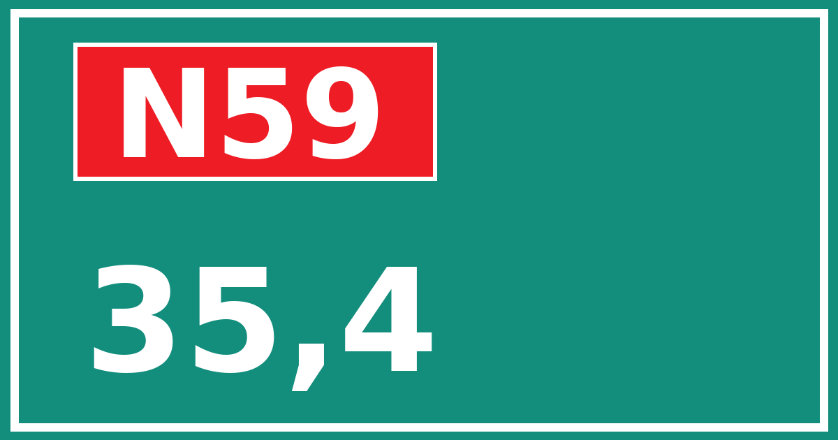 Hectometerbord N59 35,4