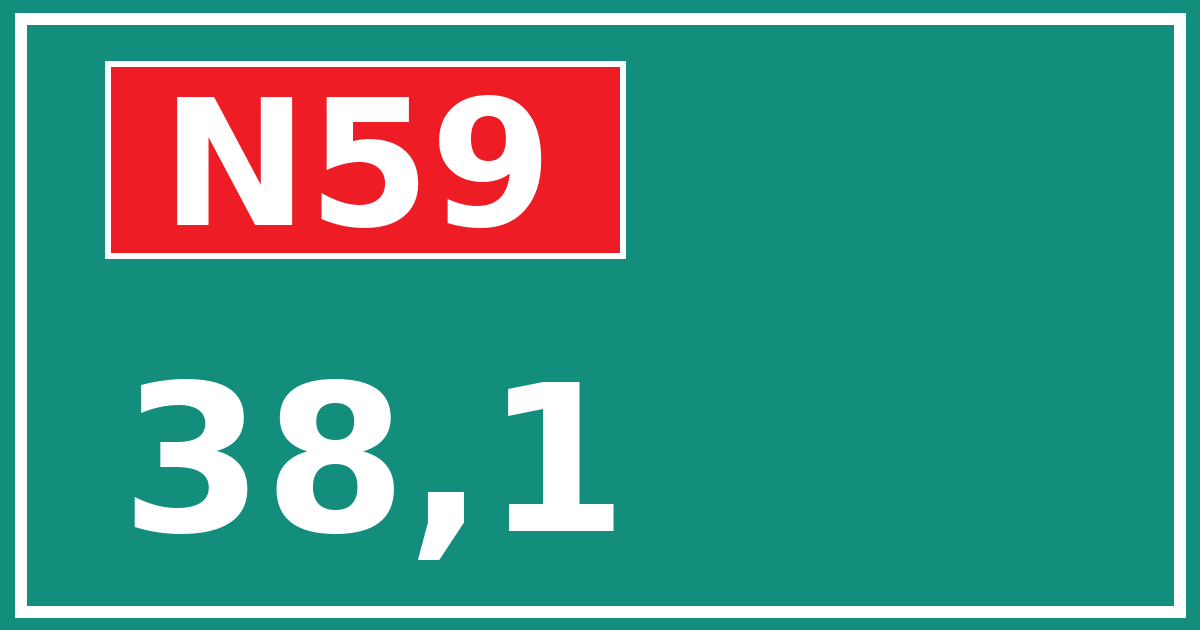 Hectometerbord N59 38,1
