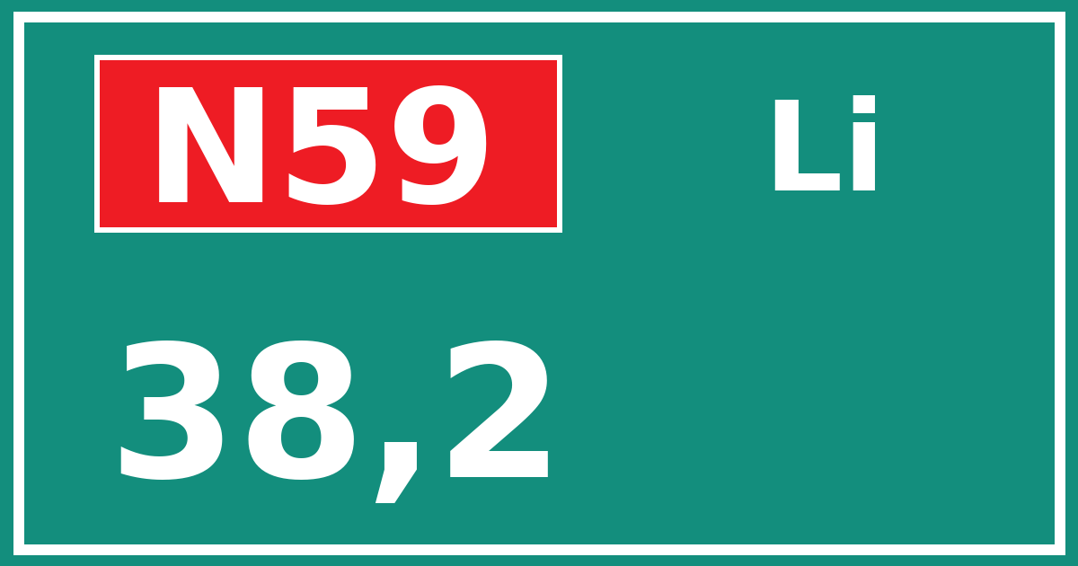 Hectometerbord N59 38,2 zijde Li