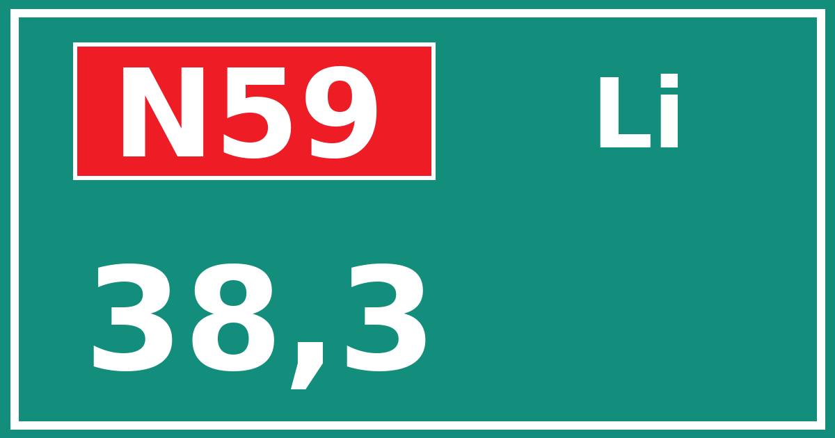 Hectometerbord N59 38,3 zijde Li