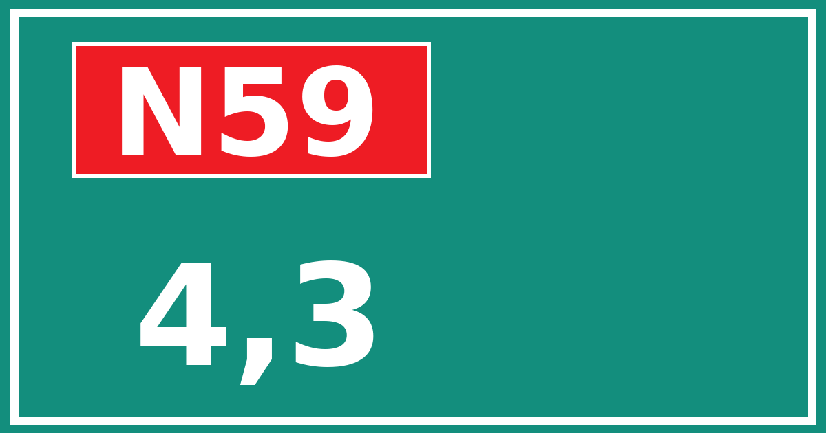 Hectometerbord N59 4,3