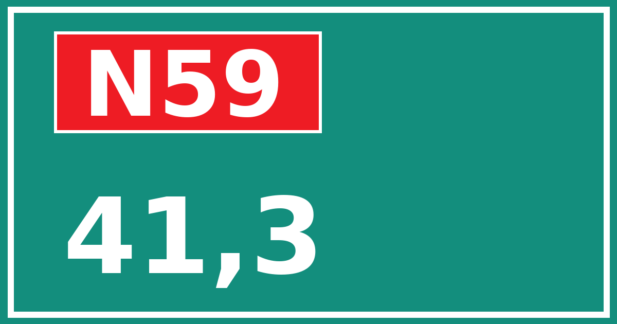 Hectometerbord N59 41,3