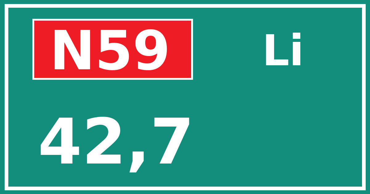 Hectometerbord N59 42,7 zijde Li