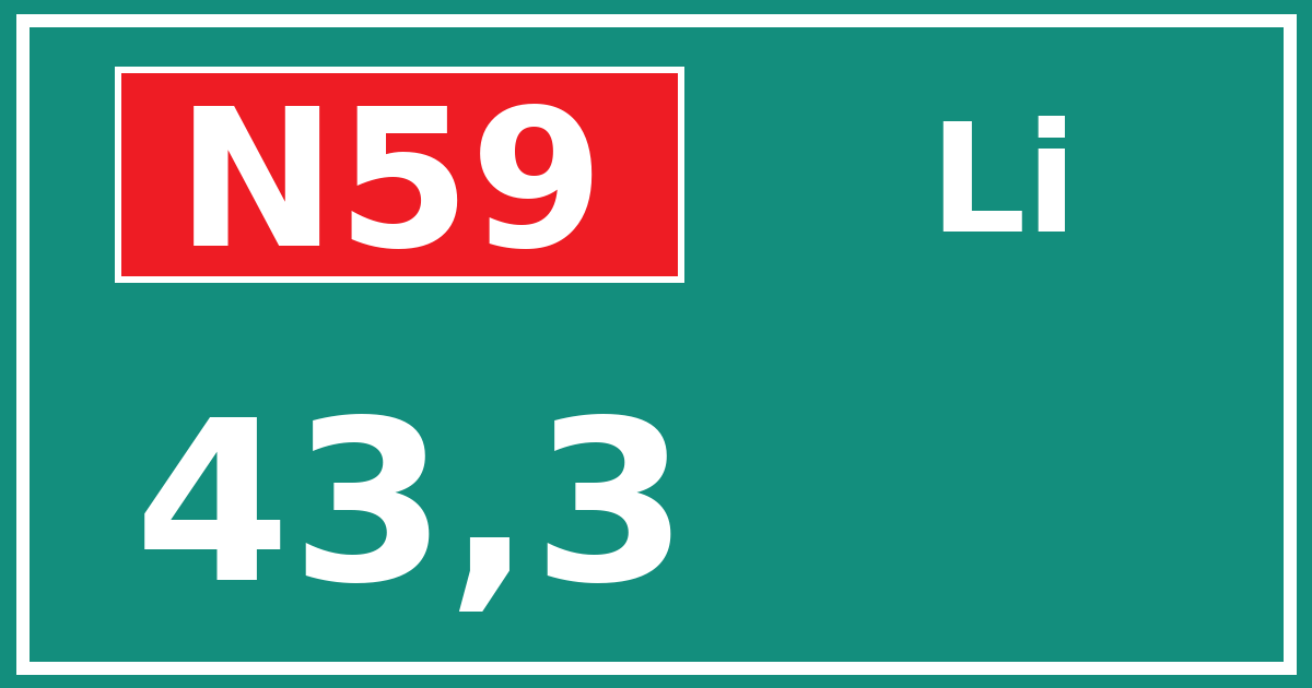 Hectometerbord N59 43,3 zijde Li