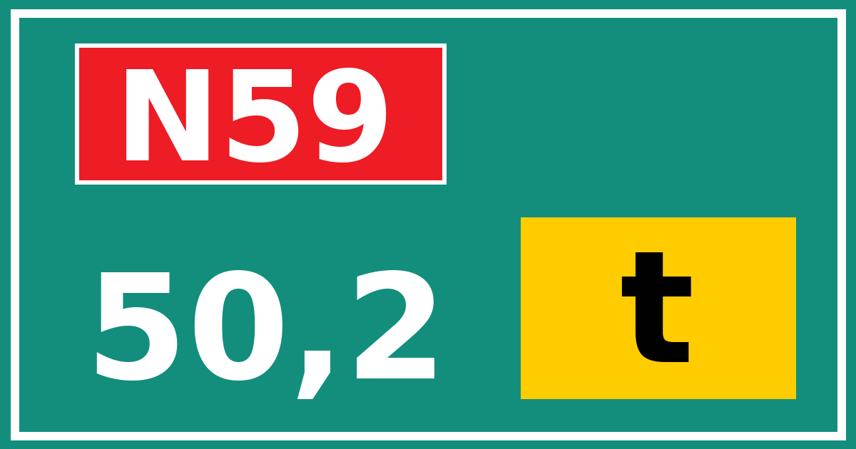 Hectometerbord N59 50,2 letter t