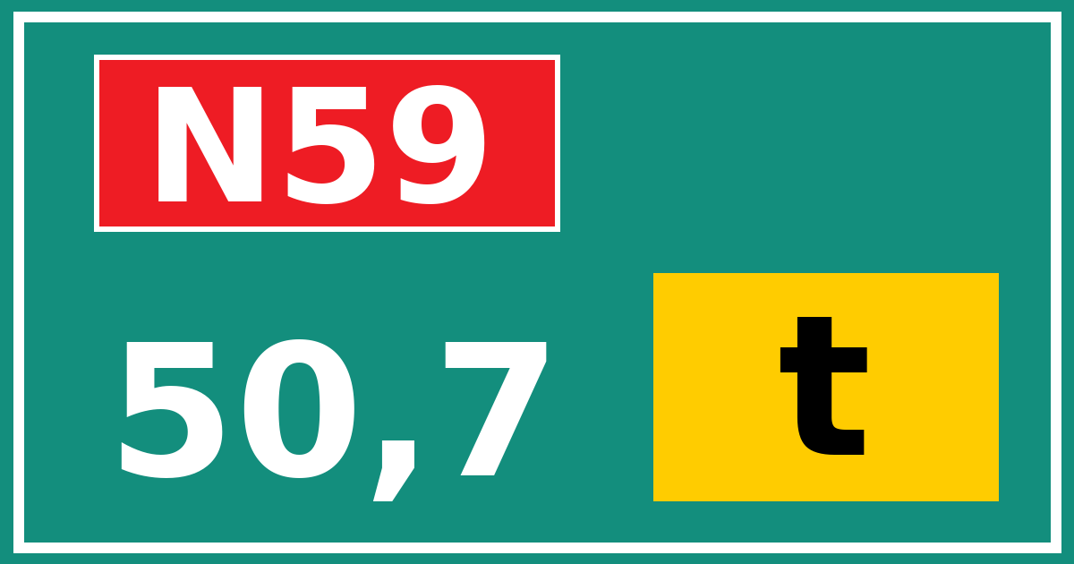 Hectometerbord N59 50,7 letter t