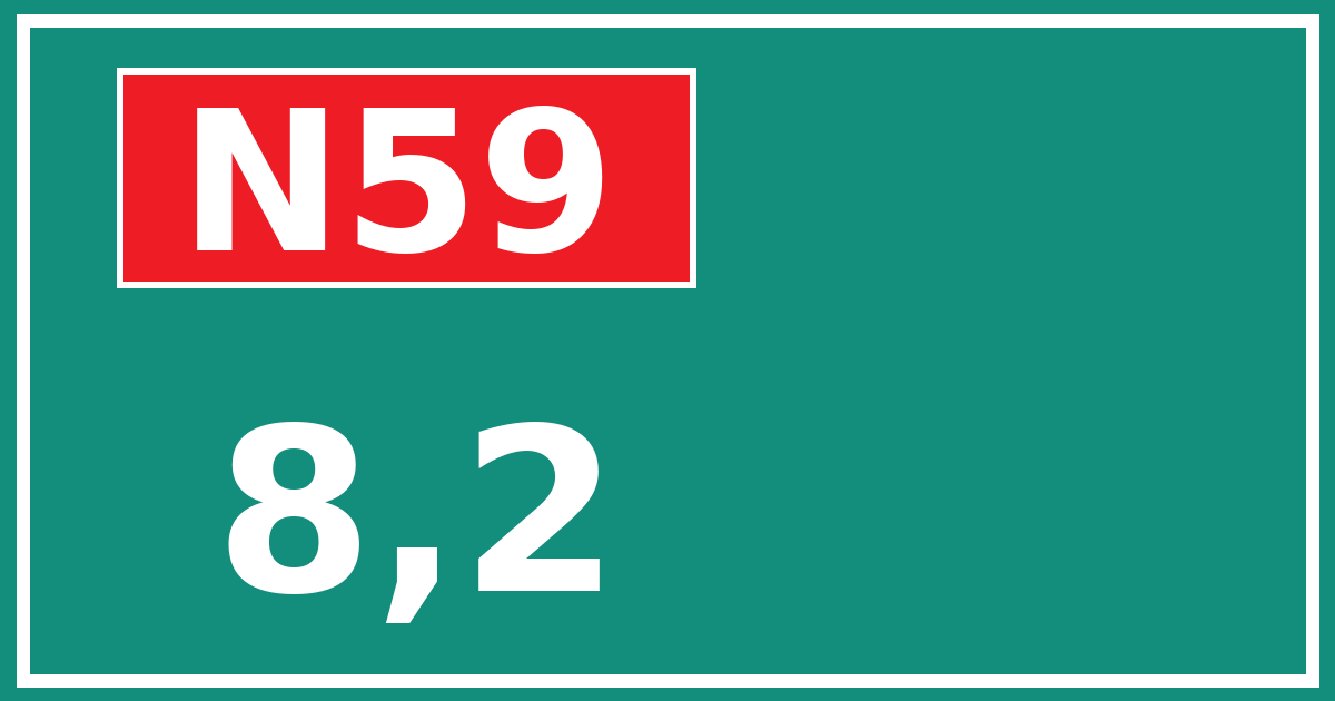 Hectometerbord N59 8,2