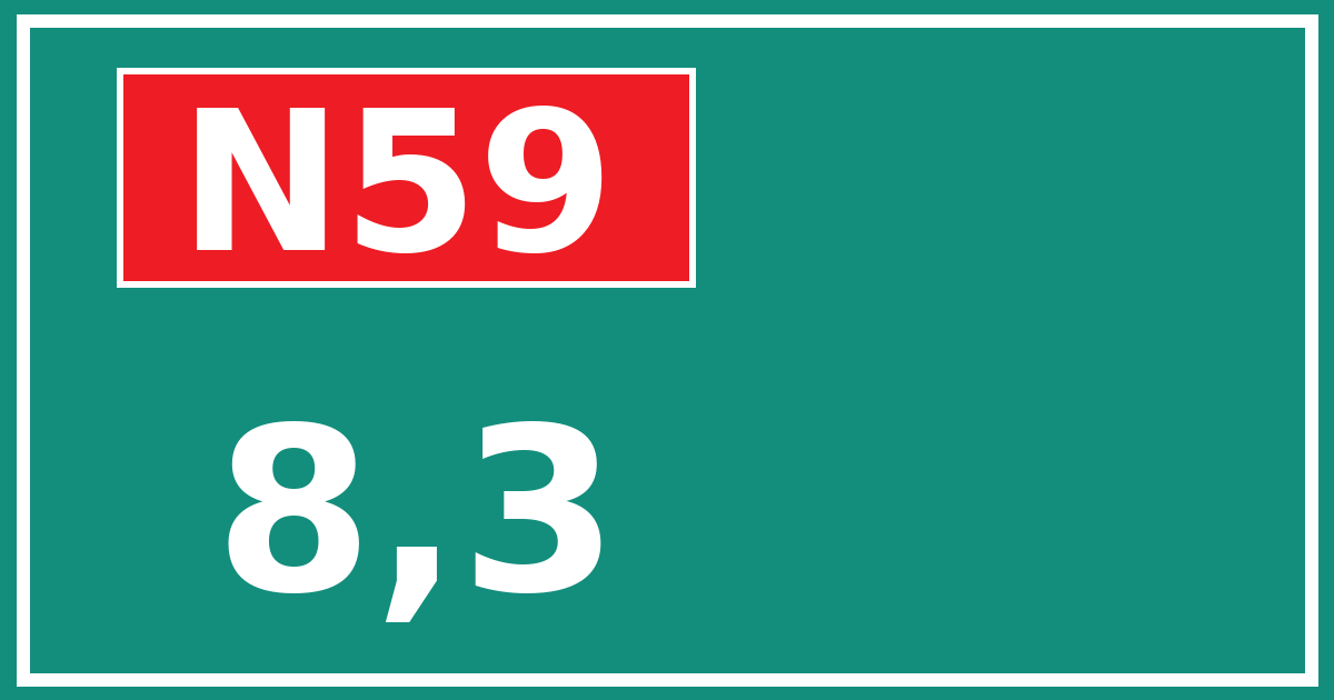 Hectometerbord N59 8,3