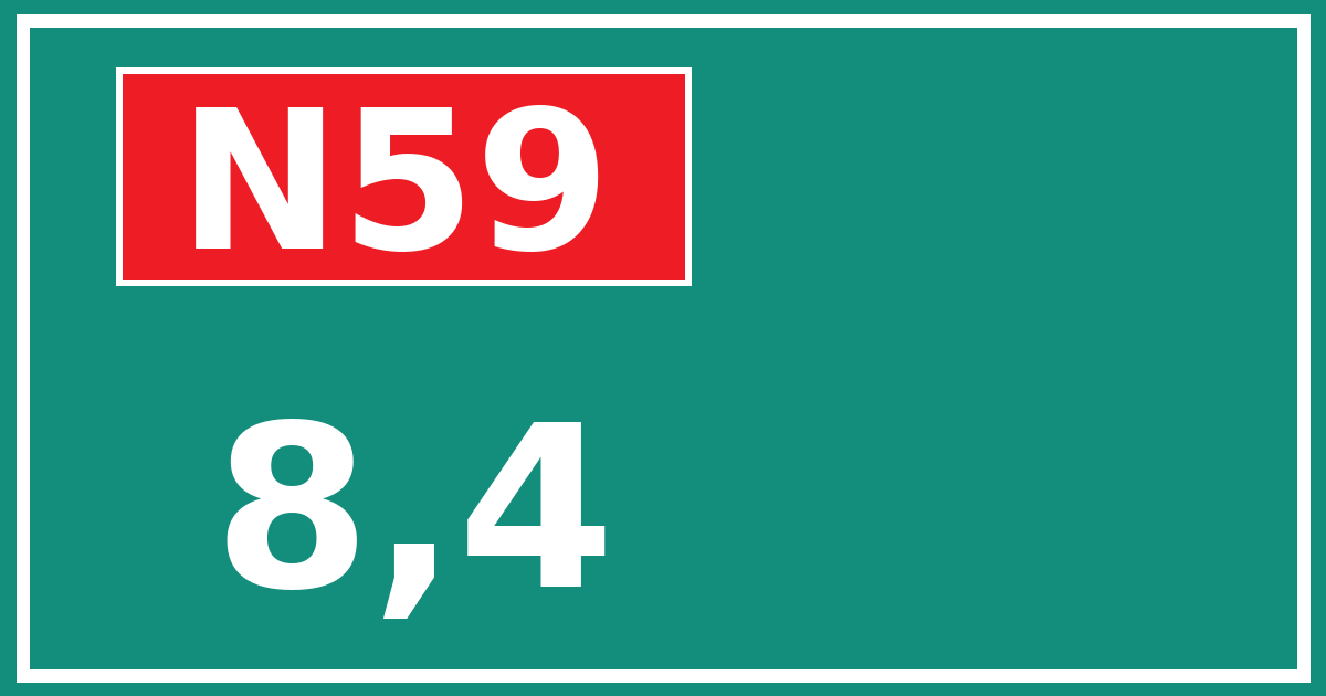 Hectometerbord N59 8,4