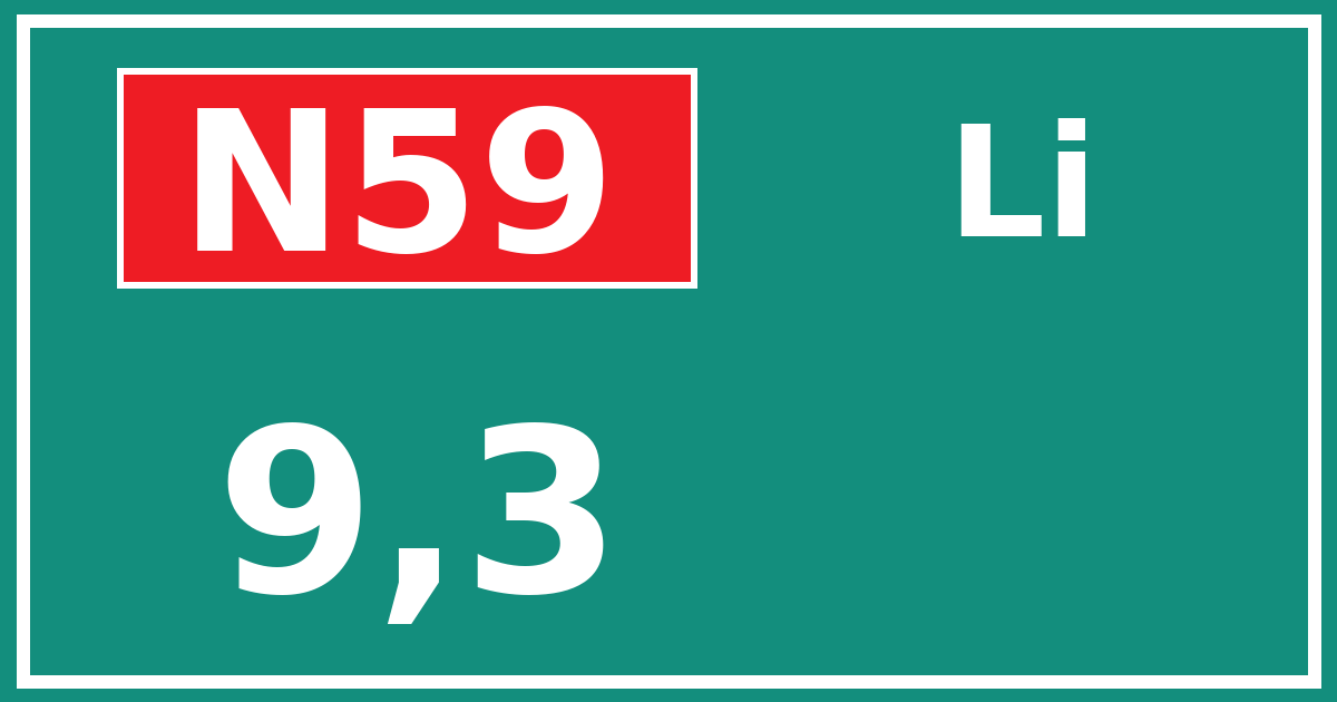 Hectometerbord N59 9,3 zijde Li