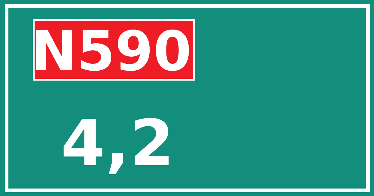 Hectometerbord N590 4,2